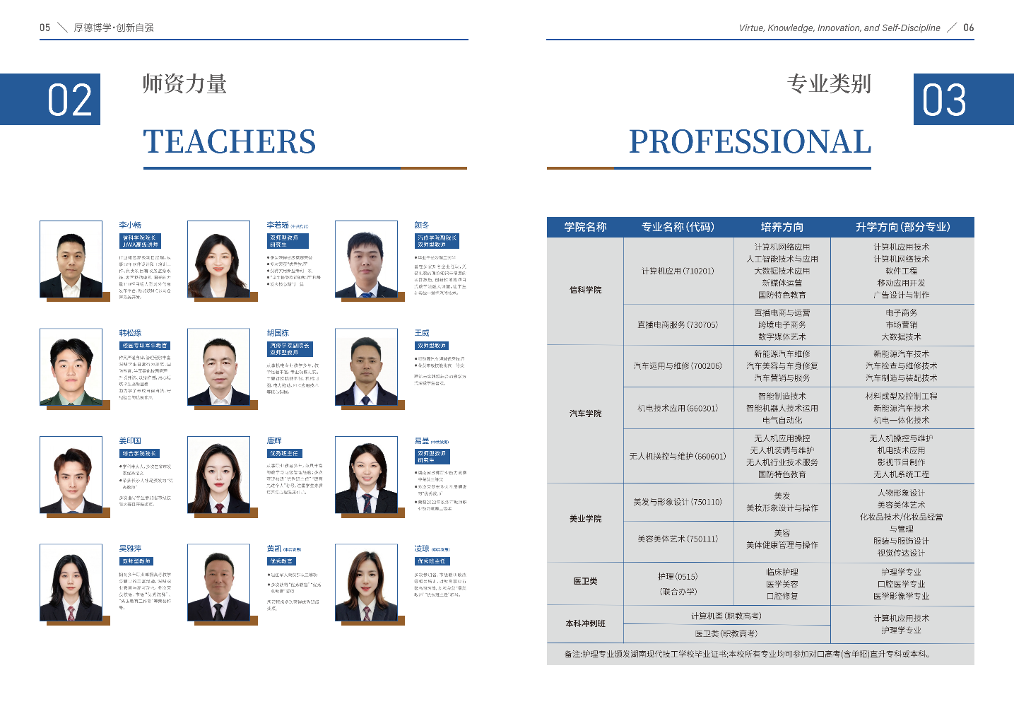 长沙市现代应用中等职业学校简章_04(1).png