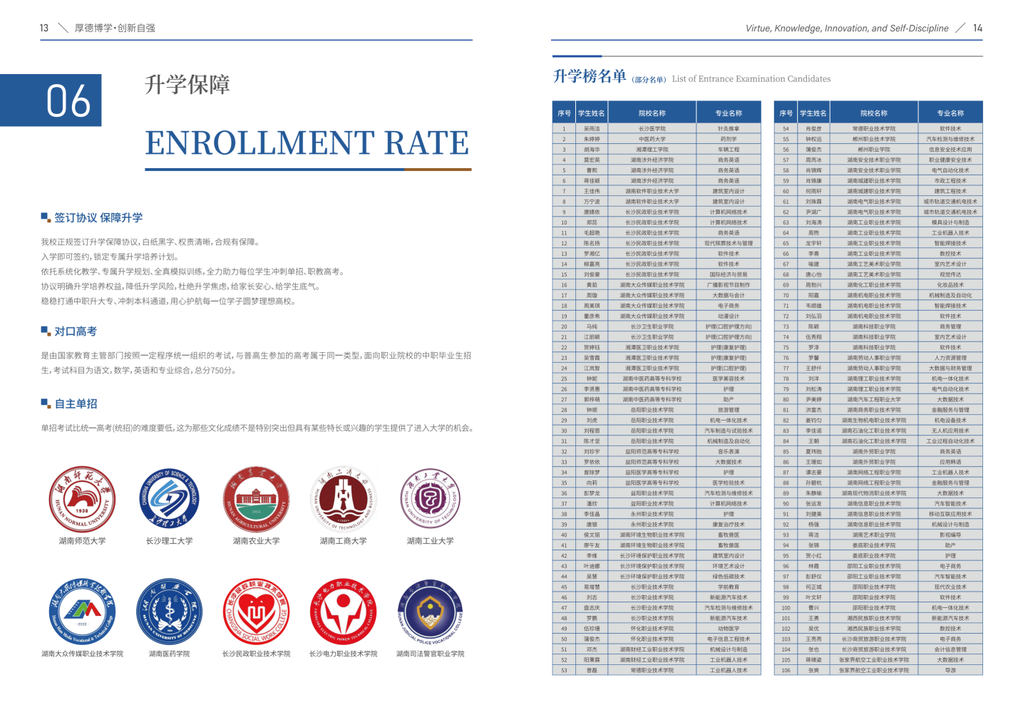 长沙市现代应用中等职业学校简章_08.png